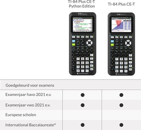 Texas Instruments TI-84 Plus CE-T Python Edition
